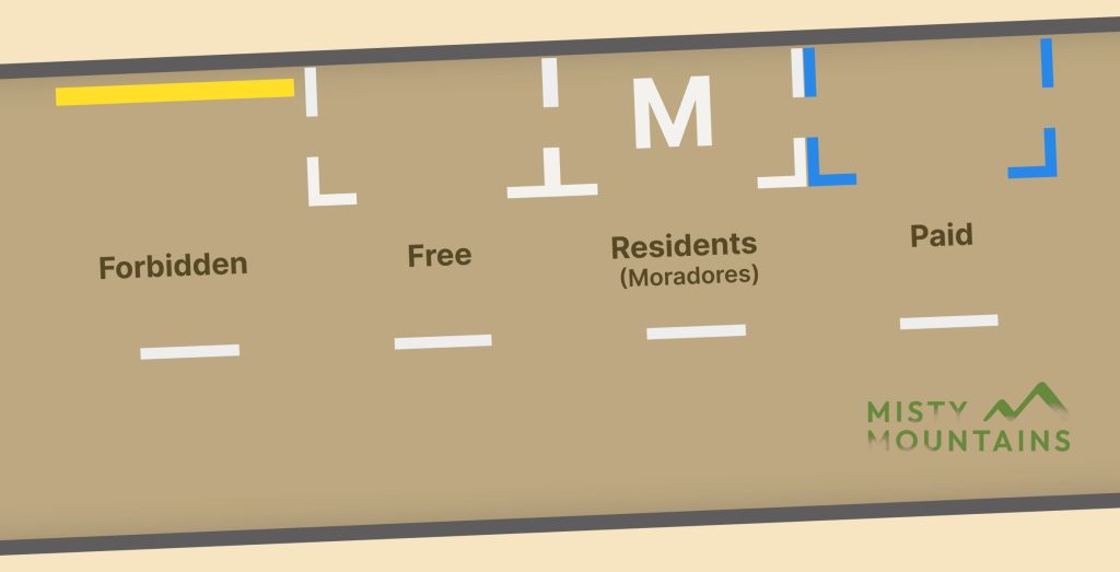 parking rules in madeira
